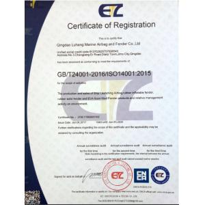 Qingdao Luhang Marine Airbag and Fender Co., Ltd Certificaciones