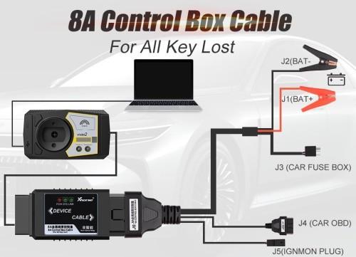 Xhorse Mini OBD Tool  with Toyota 8A H Chip Non Smart Key All Keys Lost Adapter