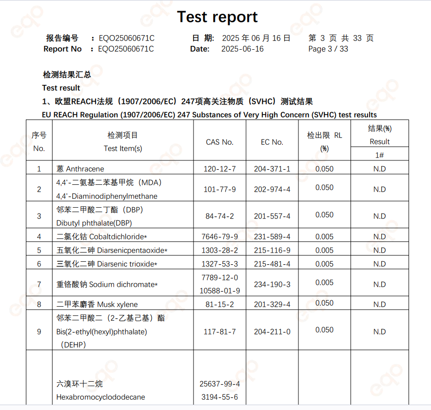 Soleron Building Materials (Hebei) Co., Ltd Certifications