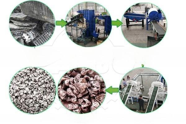 Automatic Disassembly Of Copper  Aluminum Water Tanks With Radiator Recycling Equipment