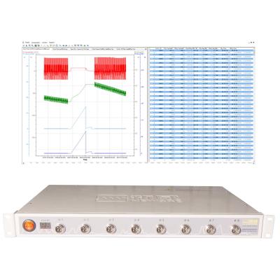 sistema de Cycler da bateria 5V20mA
