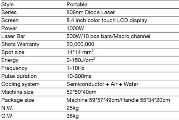 2017 Hot Sale Beauty Salon Equipment Portable 808/810nm diode Laser depilator