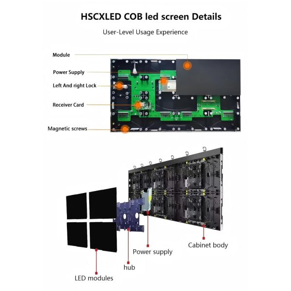 P0.93 LED Screen COB LED Display Indoor Fixed Led Screen