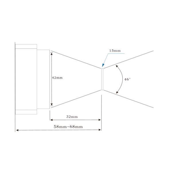 Stage Lighting White 800Watt 30V LED Engine Gobo Beam Light 8500K LED Module