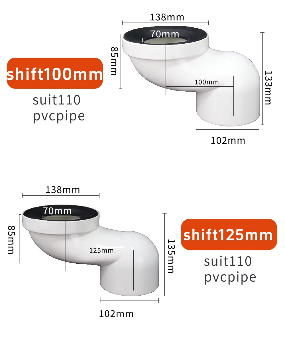 the white pvc toilet positioner pipe fitting with rubber ring directly discharges water.