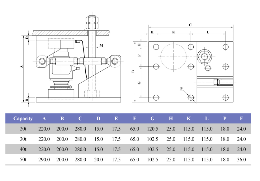 Pancake Load Cell WL-141 Extra-High Capacity 20-60T Column-Style Sensor For Harsh Weighing Environments