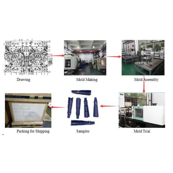 OEM Cold Runner Plastic Cover Mould Lower Housing Propel Blue ABS LUSTRAN 348