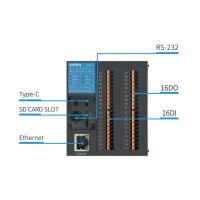 32K pisa ethernet industriais da saída do transistor do PLC 16DI 16DO do controle PODE mover
