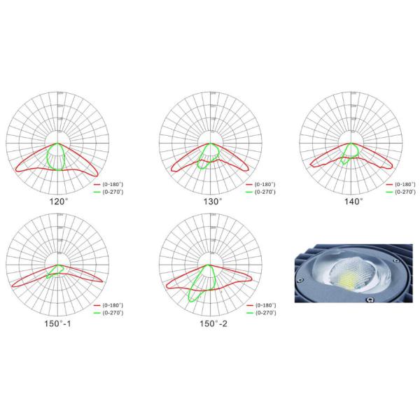 Корозия эффективности 130льм/в уличного света 150-180В СИД УДАРА Диммабле ККТ 2700-6500К анти-