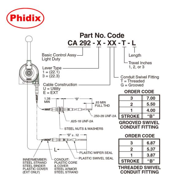 Levier de commande mécanique léger