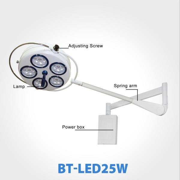 Lampe de chirurgie à LED murale