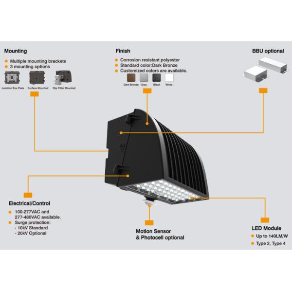 120W 3000K 235000lm Outdoor LED Wall Pack Light