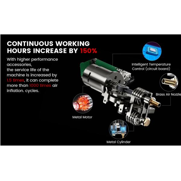 YANTU A22 12V Silent Inflatable Electric Car Pump for Inflation of Heavy Duty Tyres