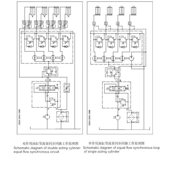 Hydraulic Flow Divider Valve Casappa PLD20/4/CS-GE/16-GD/16cc/rev 3000rpm 480*120*130mm