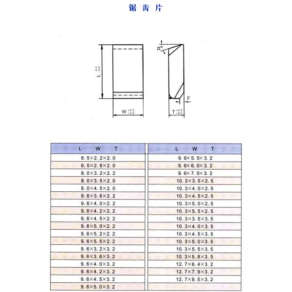 YG6 YG8 Grade Cemented Tungsten Carbide Saw Tips For TCT Saw Blade Cutting