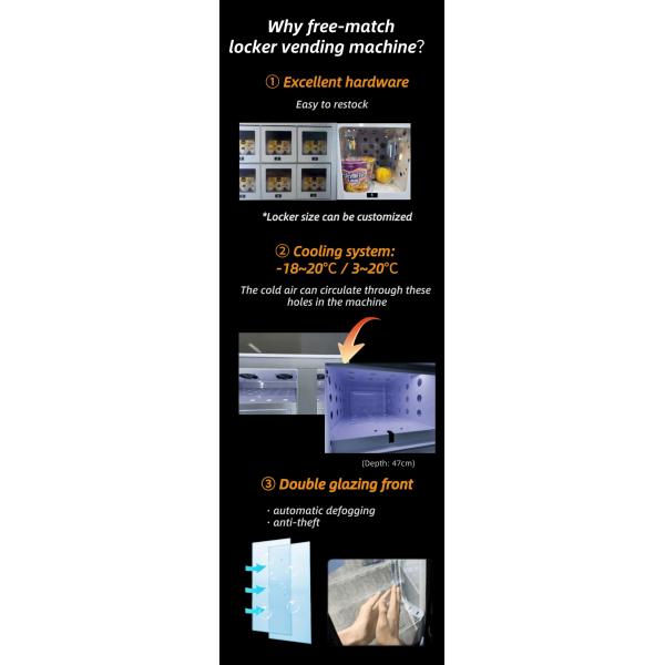 Vendeuse automatique de casiers intelligents pour les produits agricoles