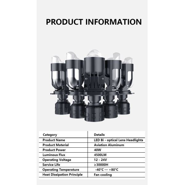 IP67 Waterproof Rating LED Projector Headlight Universal Fit 4500LM Lumen