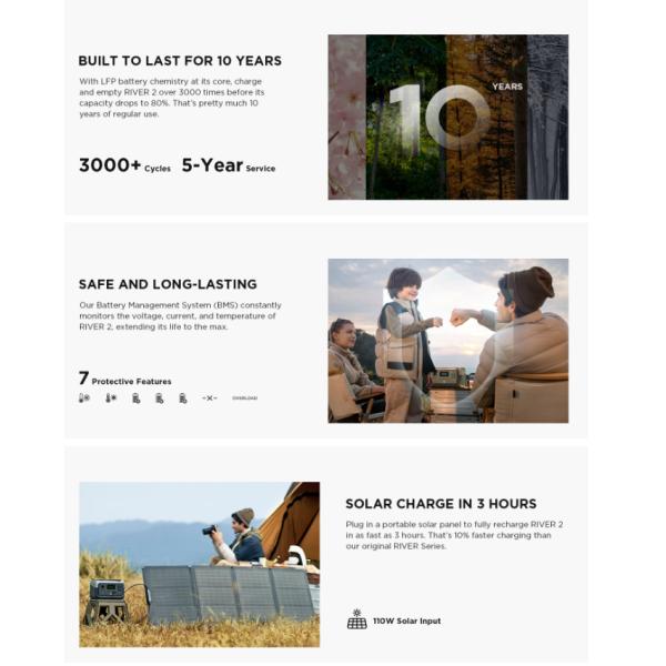 ECOFLOW 1024Wh LiFePO4 батарея портативная электростанция DELTA 2 быстрая зарядка AC 1800W для домашнего использования