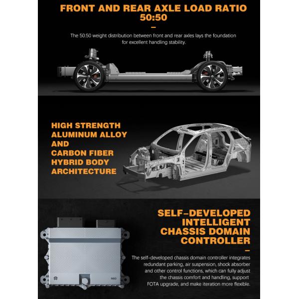 Electric High Speed EV Cargo Vehicle 2023 Model 485KM 255/50 R20 with Single-Speed Transmission and 4912*1987*1720 Size