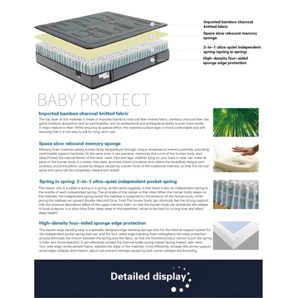 JOURM Soft Memory Foam Mattress Knitted Fabrics Topper and Orthopedic Design for Sleep