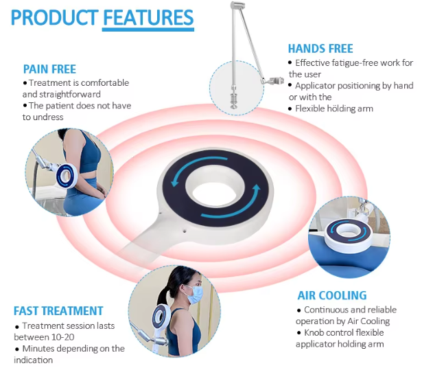 Medical Grade Magnetic Therapy Ems Body Slimming Machine Reduces Muscle
