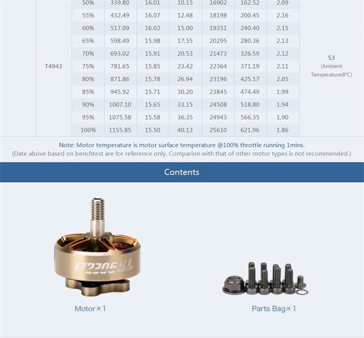 T-Motor P2306 V2 Kv1950/2550 Metal Bldc Brushless Motor For Fpv Racing Drone