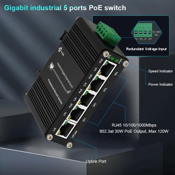 O ponto de entrada industrial Resettable dos ethernet 125W comuta 4 10/100/1000BASE-T portuários 48VDC