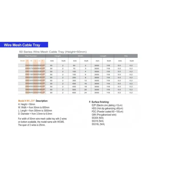 Wire Mesh Cable Tray Flexible Cable Tray