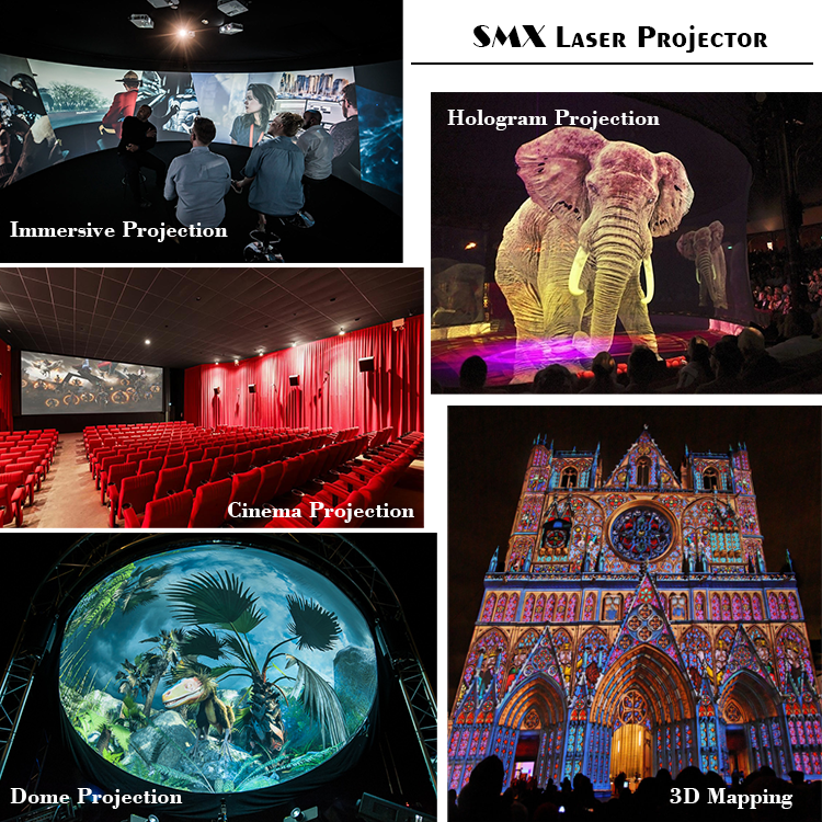 12000 Lumens WUXGA 3LCD Laser Projector with 20,000 Hours Laser Light Source for 3D Projection Mapping