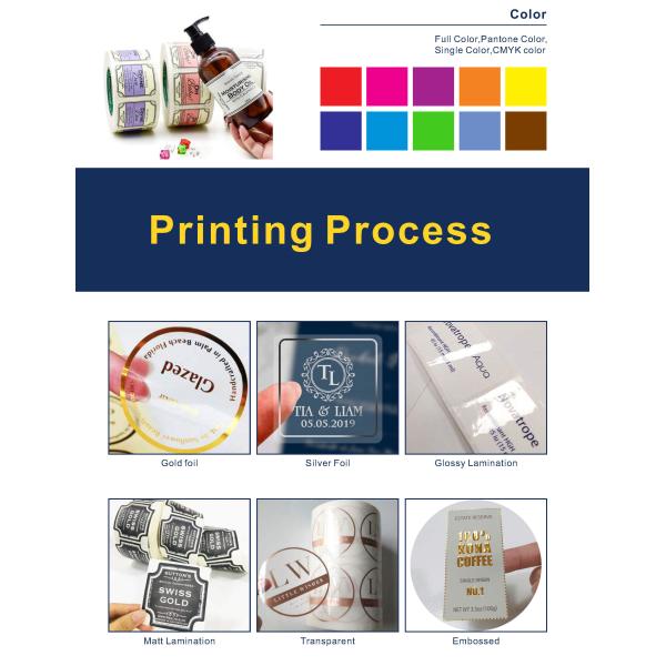 Стикер ярлыка Comestic