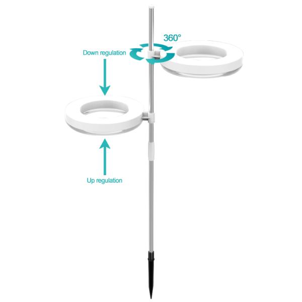 12W USB Ground Plug Light for Plants Growth Professional Manufacturers Suppliers