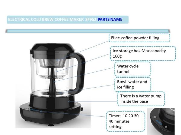 Brand New  Electric Cold Brew Coffee Maker GK-SF952