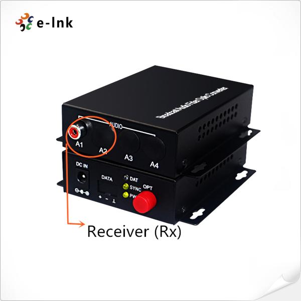 audio de 1Ch RCA au-dessus de convertisseur optique de fibre