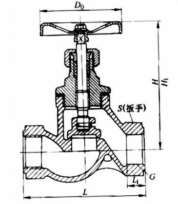 Стандарт промышленности нержавеющая сталь Водный шар клапан J11W-16P прямой через тип