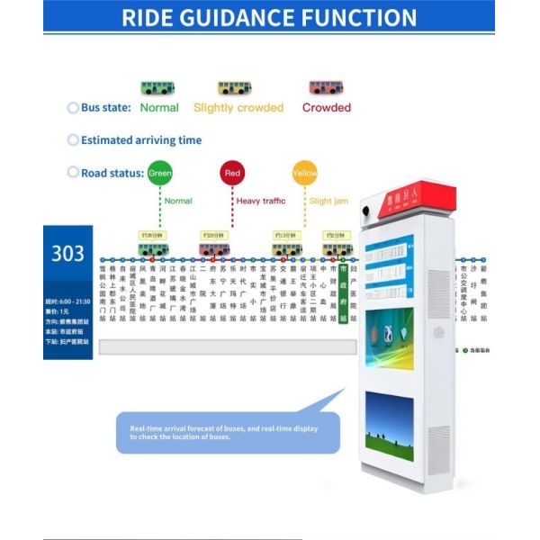 43 inch information display value transmission vertical outdoor advertising machine