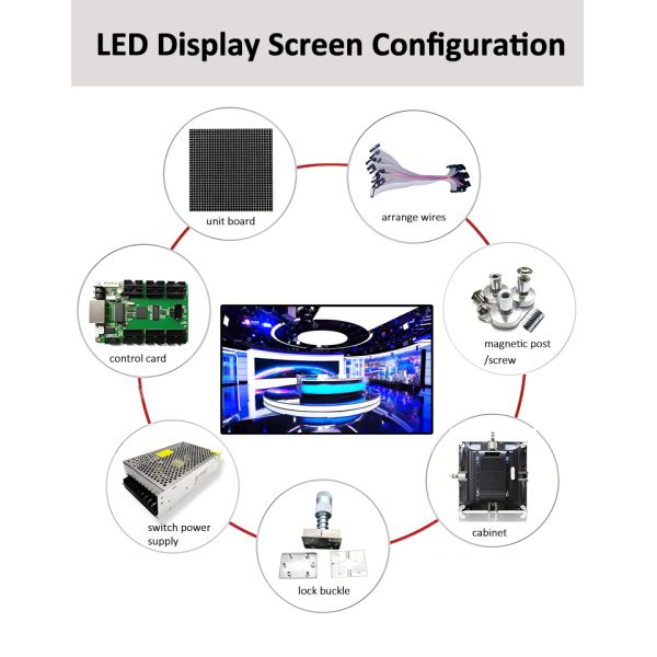 Indoor Fixed P 0.9 P1.5 LED Video Wall Display Screen COB Panel