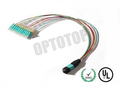 SC LC FC MPO Fiber Optic Patch Cord For Measurement Sensors , RoHS Compliant