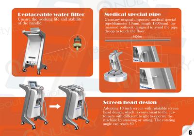 Wholesaler of HIFU slimming machine for fat reduction in spa and clinic