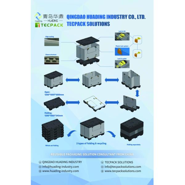 HDPE lid pallet PP honeycomb sheets HUADING 1600*1150-Sunken Safety Stop Type Twin-Sheet Plastic Sleeve Boxes
