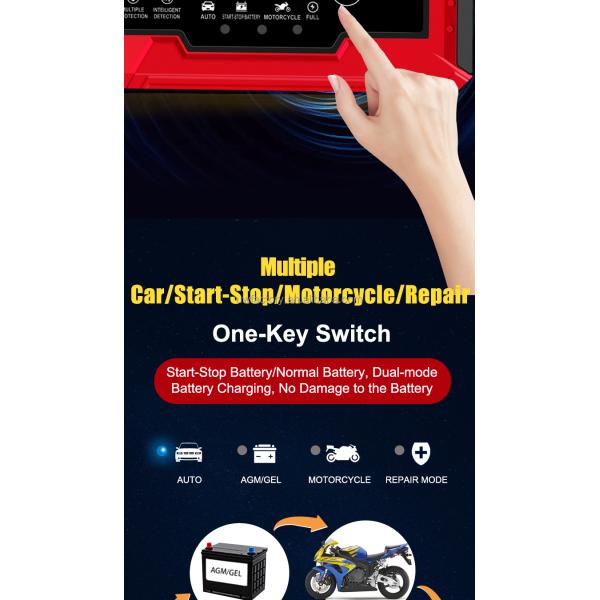 125W Solar Car Lead-Acid Battery Charger Designed with Fashionable Design and PC Fireproof Material