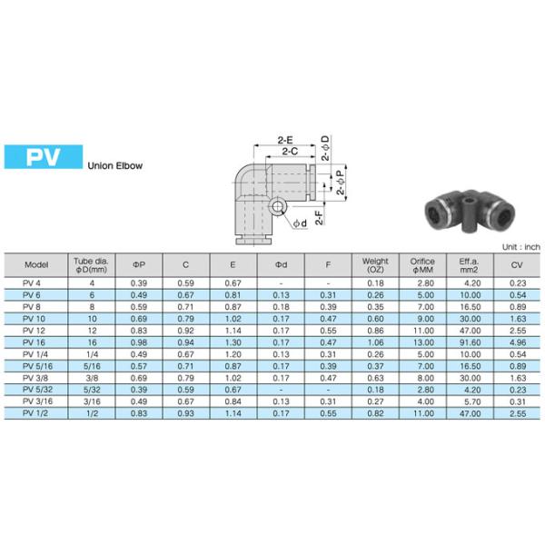 PV Union Elbow Plastic R Thread Metric Pneumatic Tube Fittings