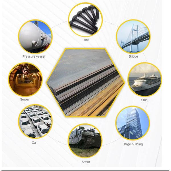 A36 S235 S275 DC01 Материал Горяче прокаленный Углеродный стальной лист 1250 мм 1500 мм Ширина Для строительства