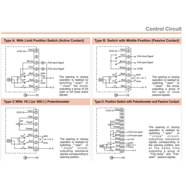электрического силового привода взрывозащищенного привода клапана 400Nm, включеный-выключеного/модулируя