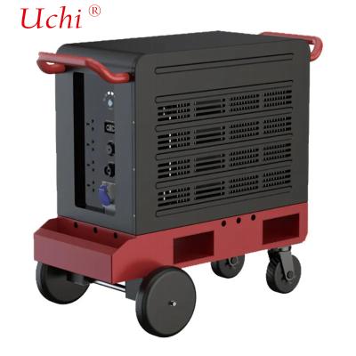 5000W Multiple Output Interface Outdoor Portable Power Station For Multiple Charging Modes