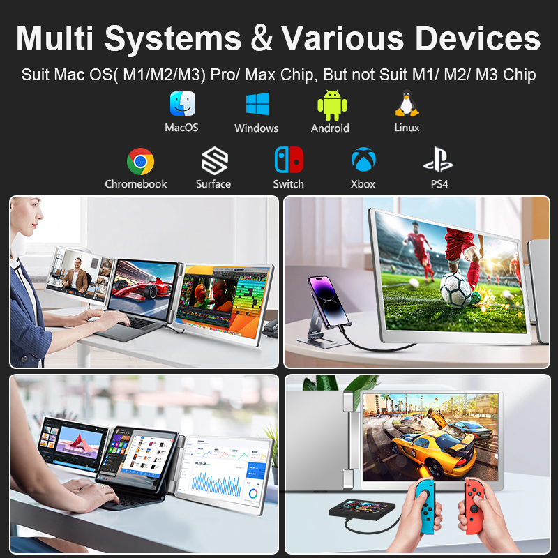 14 Inch 1200P FHD IPS Desktop Triple Monitor With Universal Compatibility for Laptop Use