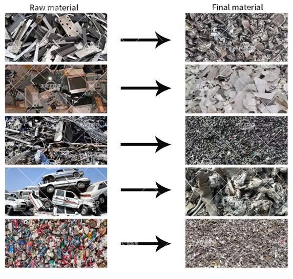 4T/H-8T/H Steel Shredder Machine Small Industrial Shredder Scrap Metal Crusher