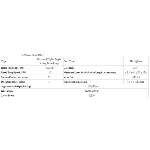 Насос грязи буровой установки 1000KW BOMCO f 1000