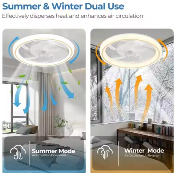 Factory Remote APP Control Smart Low Profile Ceiling Fan Light Flush Mount LED Ceiling Light 6 Wind Speeds New Technology Ceiling Fans