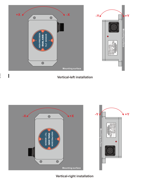 HCA518T/HCA528T High Accuracy MEMS Tilt Sensor 4-20mA Single and Dual Axis Inclinometer For Bridge Monitoring