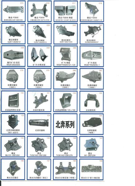 Auto parts Precision casting 9